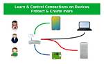 Securely Connect Remote Iot P2P: a Comprehensive Guide to Downloading Android Apps