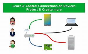 Securely Connect Remote Iot P2P: a Comprehensive Guide to Downloading Android Apps