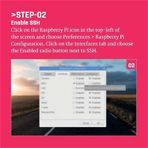 Securely Connect Remote Iot P2P Ssh Raspberry Pi: Your Ultimate Guide