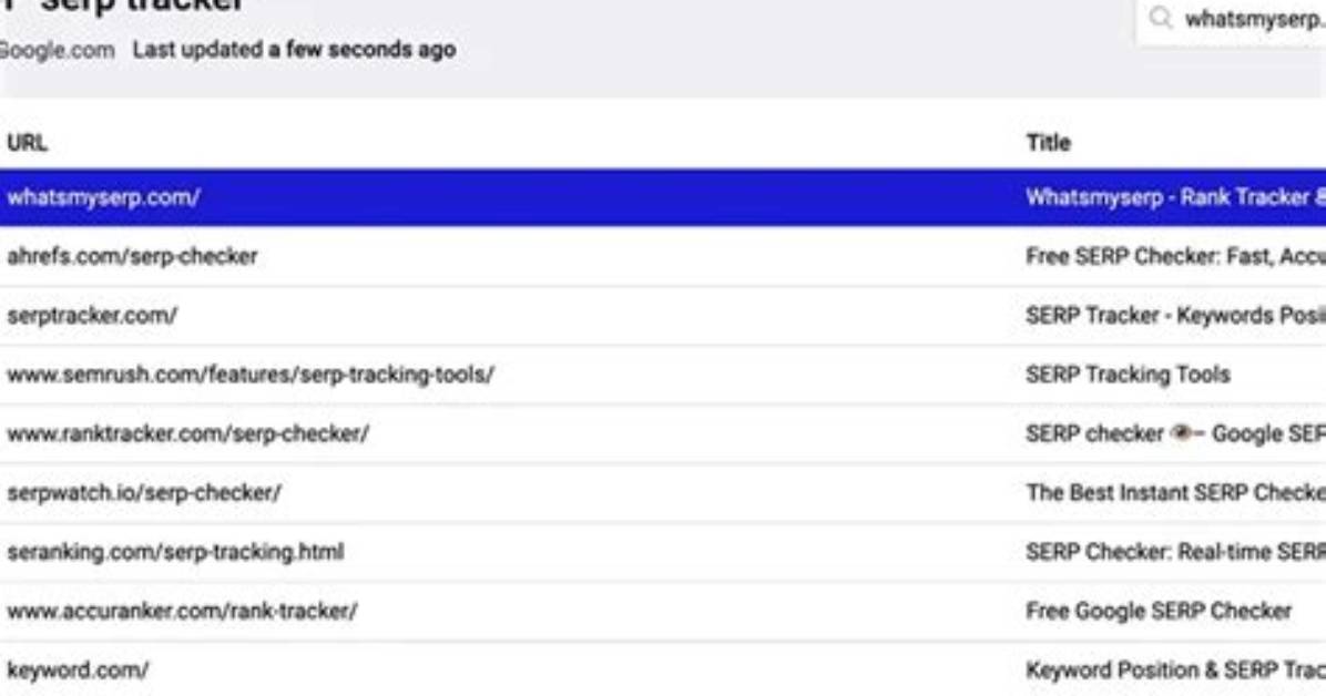 Serp Rank Checker Track Your Website S