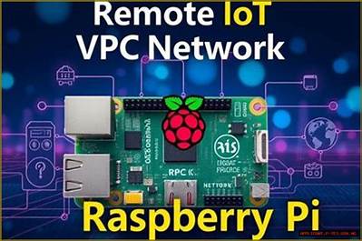 Setting up Remote Iot Vpc Ssh Raspberry Pi on Aws Free Tier