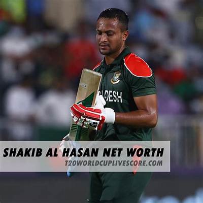 Shakib Al Hasan Net Worth