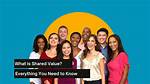 Shared Videos with You Meaning: a Comprehensive Guide to Understanding and Maximizing Its Potential