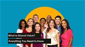 Shared Videos with You Meaning: a Comprehensive Guide to Understanding and Maximizing Its Potential