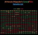Shippuden Filler Worth Watching