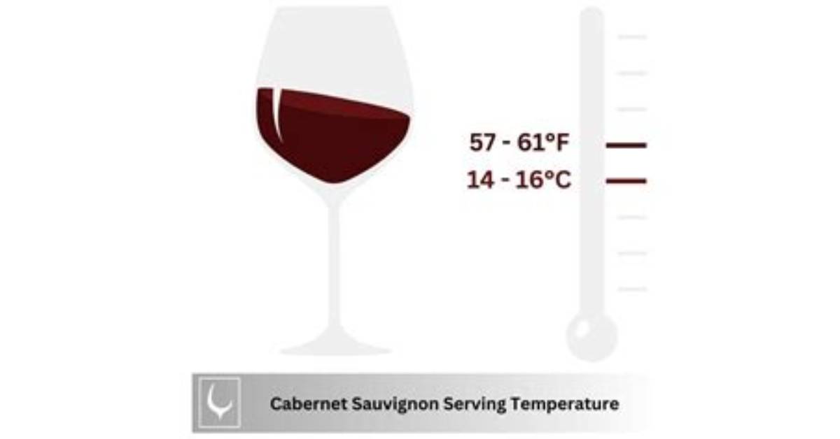 Should Cab Sauv Be Chilled?