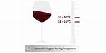 Should Cab Sauv Be Chilled?