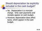 Should Depreciation Be Included in Cash Budget?