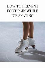 Should Hockey Skates Hurt My Feet?