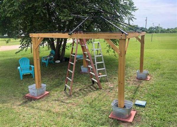 Should I Anchor a Gazebo?