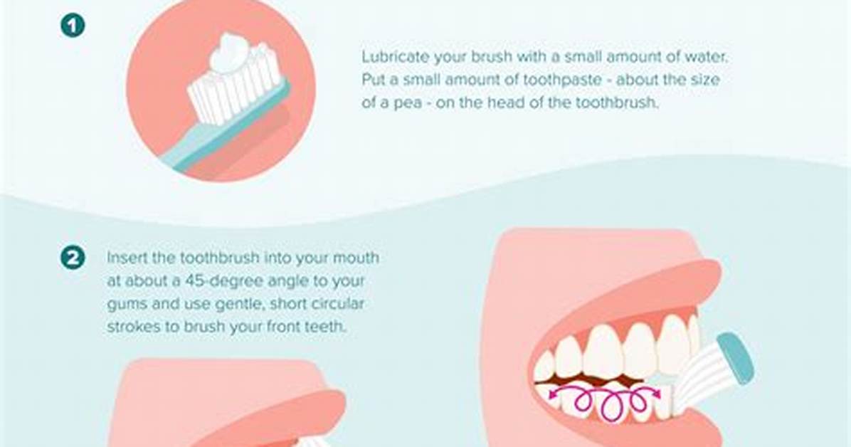 Should I Brush My Teeth Before Kissing Someone?