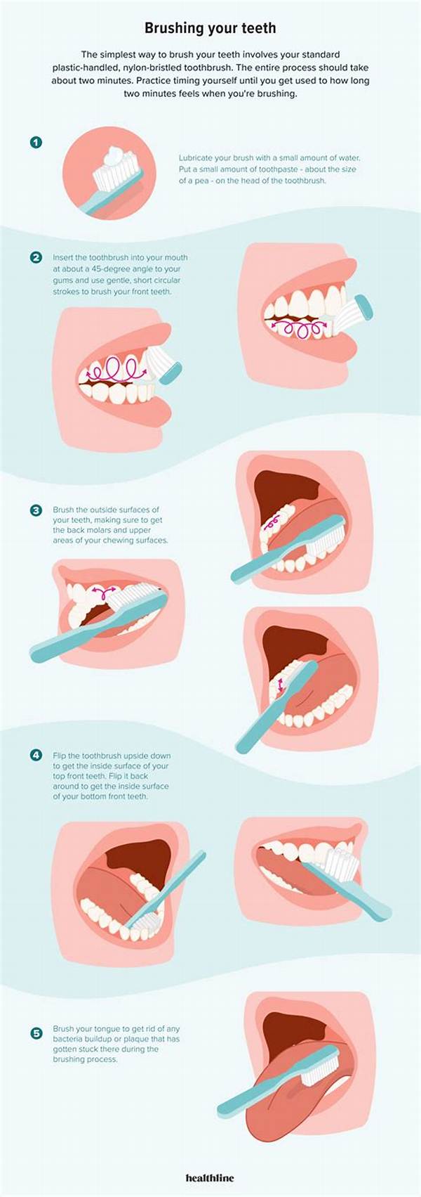 Should I Brush My Teeth Before Kissing Someone?