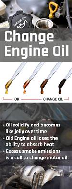 Should I Change My Oil by Date or Mileage?
