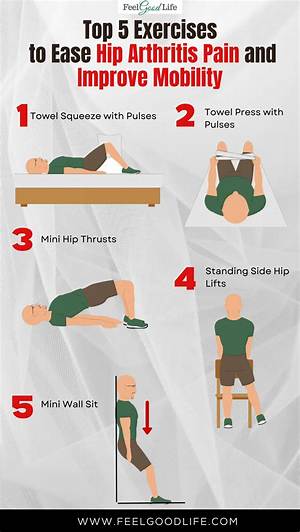 Should I Exercise with Hip Arthritis?