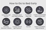 Should I Go to Bed Early If I'm Sleepy?