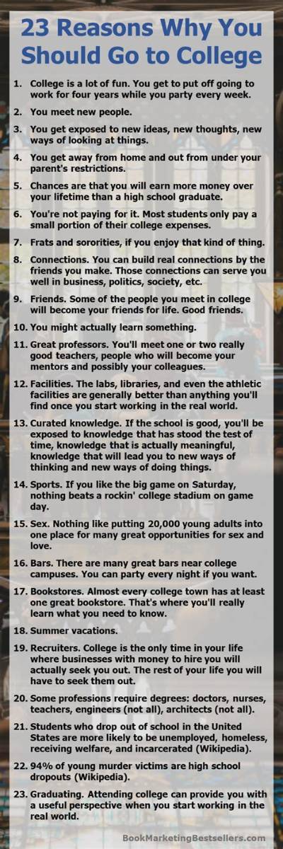 Should I Go to College If I Don't Know What I Want to Do?