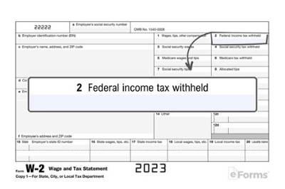 Should I Have Federal Income Tax Withheld from My Pension?