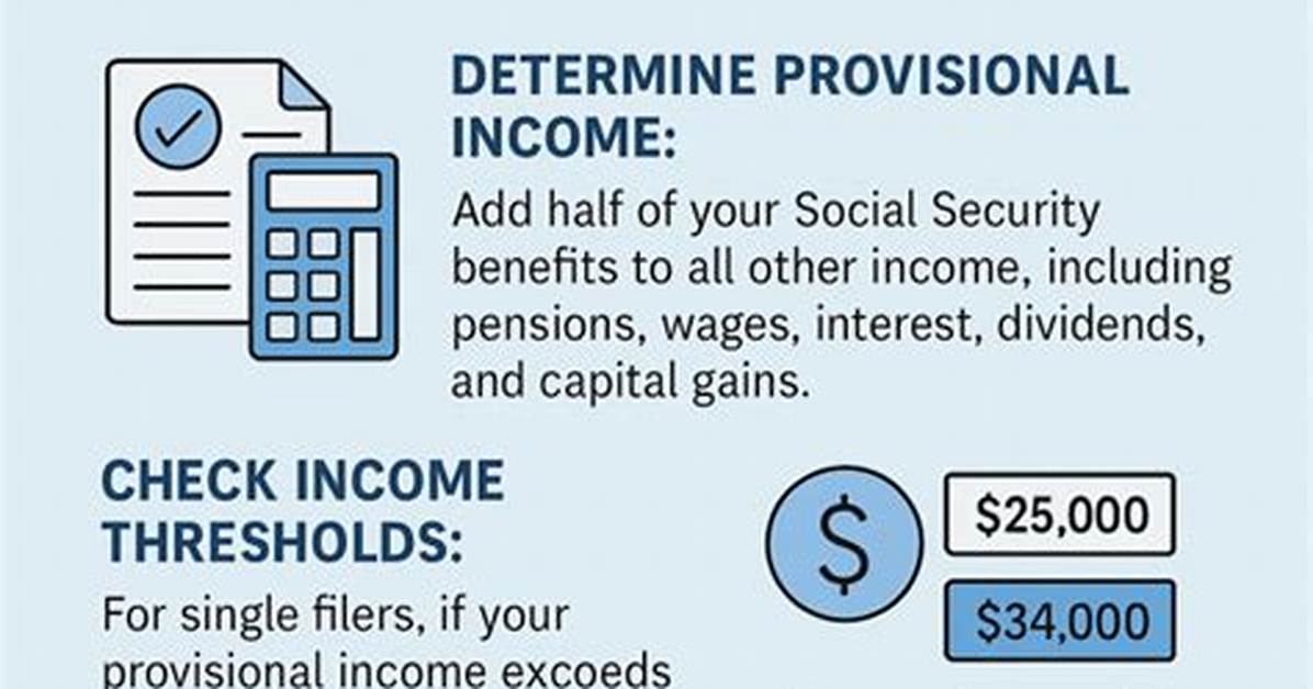 Should I Have Withholding from Social Security?