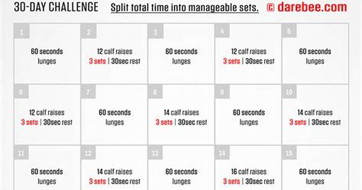 Should I Jog After Legday?