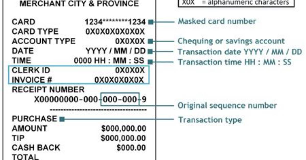Should I Keep Debit Card Receipts?