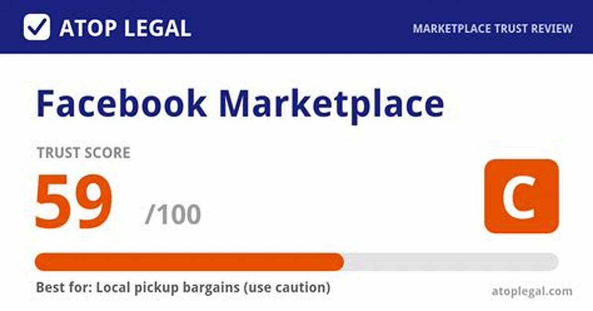 Should I Trust Facebook Marketplace?
