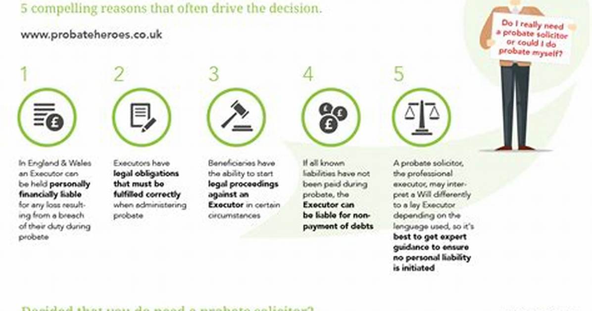 Should I Use a Solicitor for Probate?