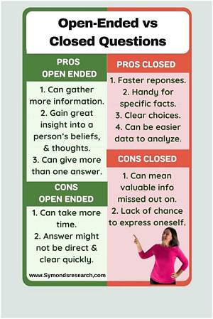 Should I Use Adjusted Close or Close?