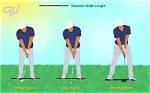 Should I Widen My Golf Stance?