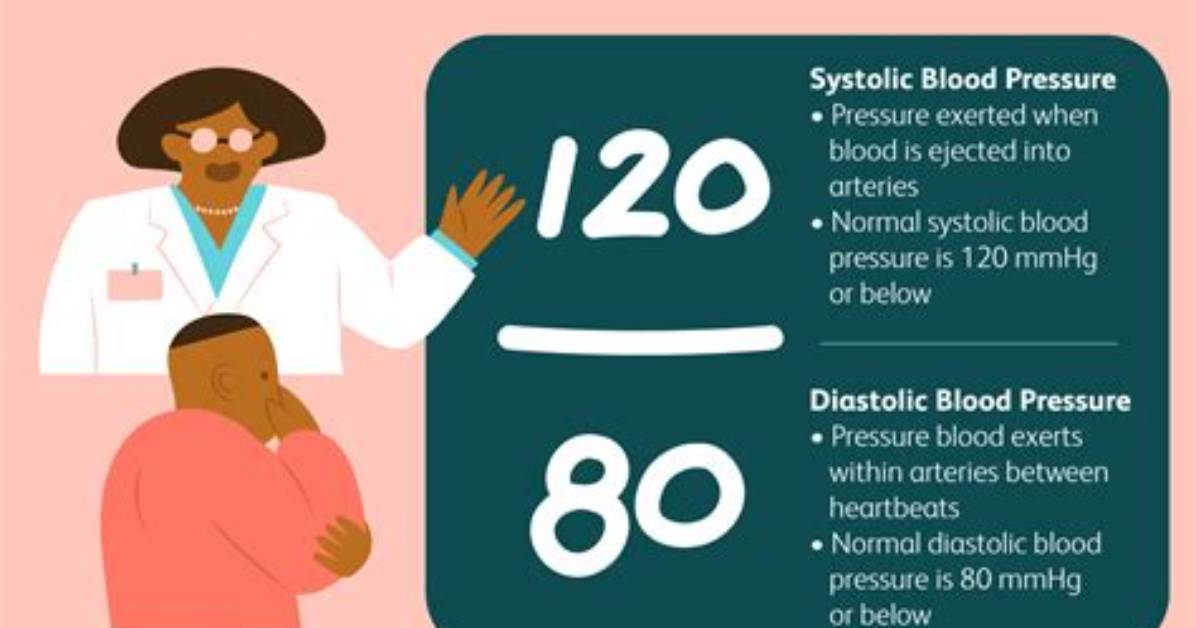 Should I Worry If My Diastolic Is High?