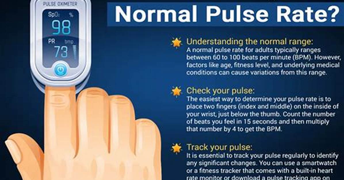 Should I Worry If My Pulse Is High?