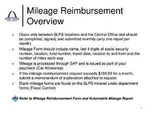 Should Mileage Reimbursement Be Included on 1099?