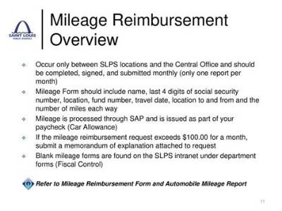 Should Mileage Reimbursement Be Included on 1099?