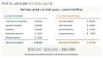 Should Provisions Be Included in Working Capital?