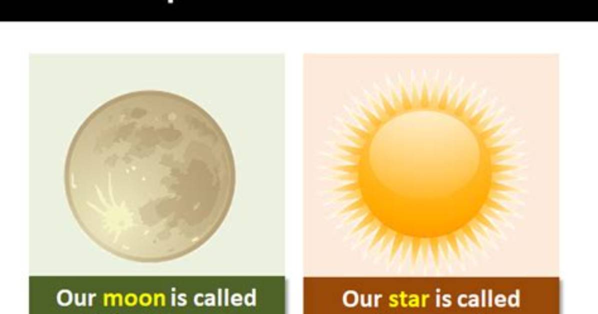 Should Sun Be Capitalized?