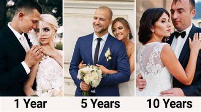 Should the Husband Be Older Than the Wife?