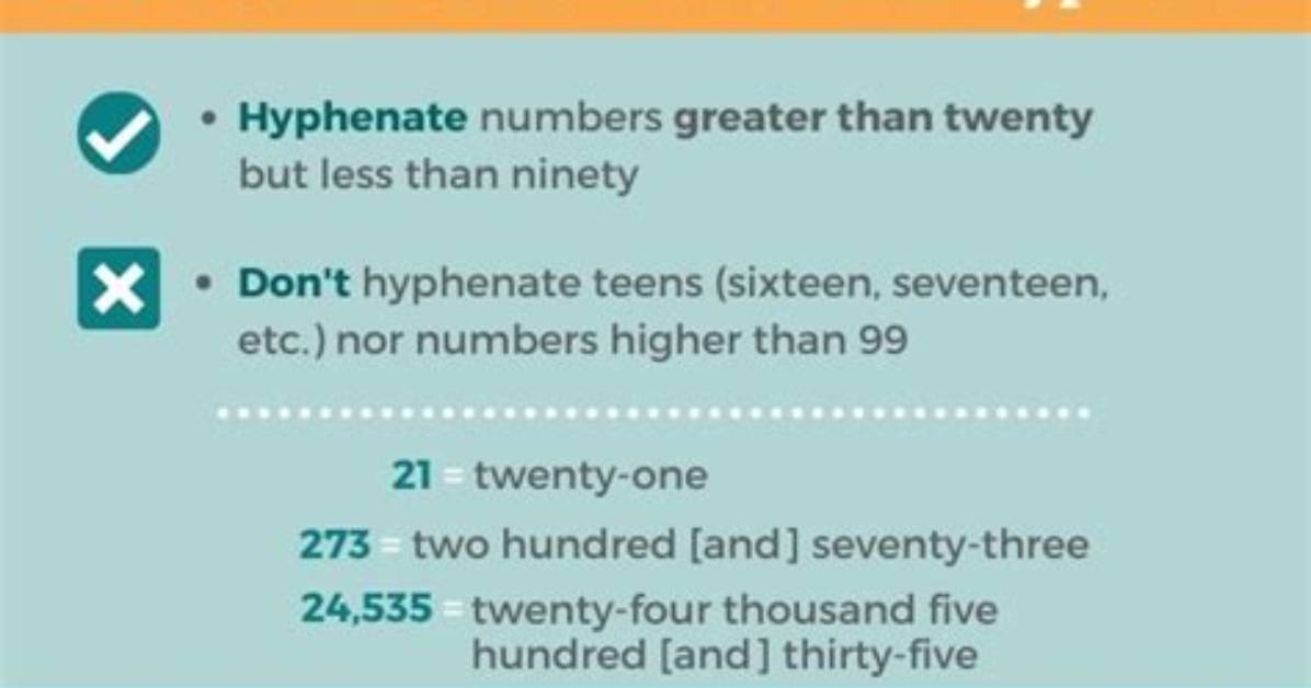 Should Twenty Three Be Hyphenated?