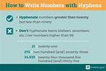 Should Twenty Three Be Hyphenated?