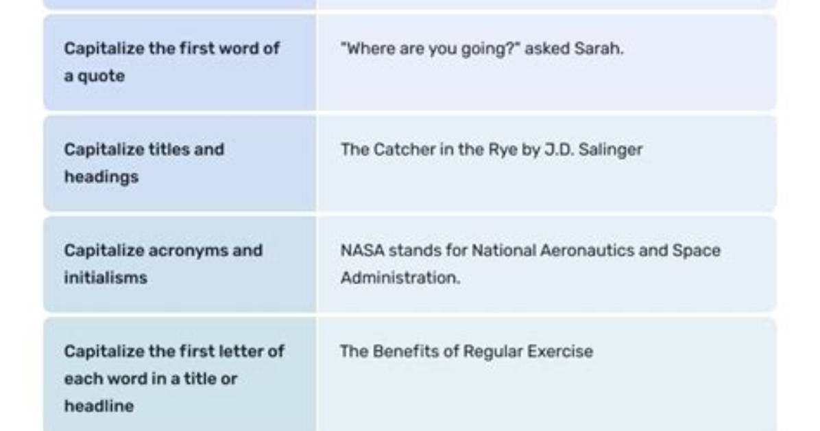 Should You Capitalize Sea Otter?