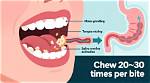 Should You Chew Rennies?