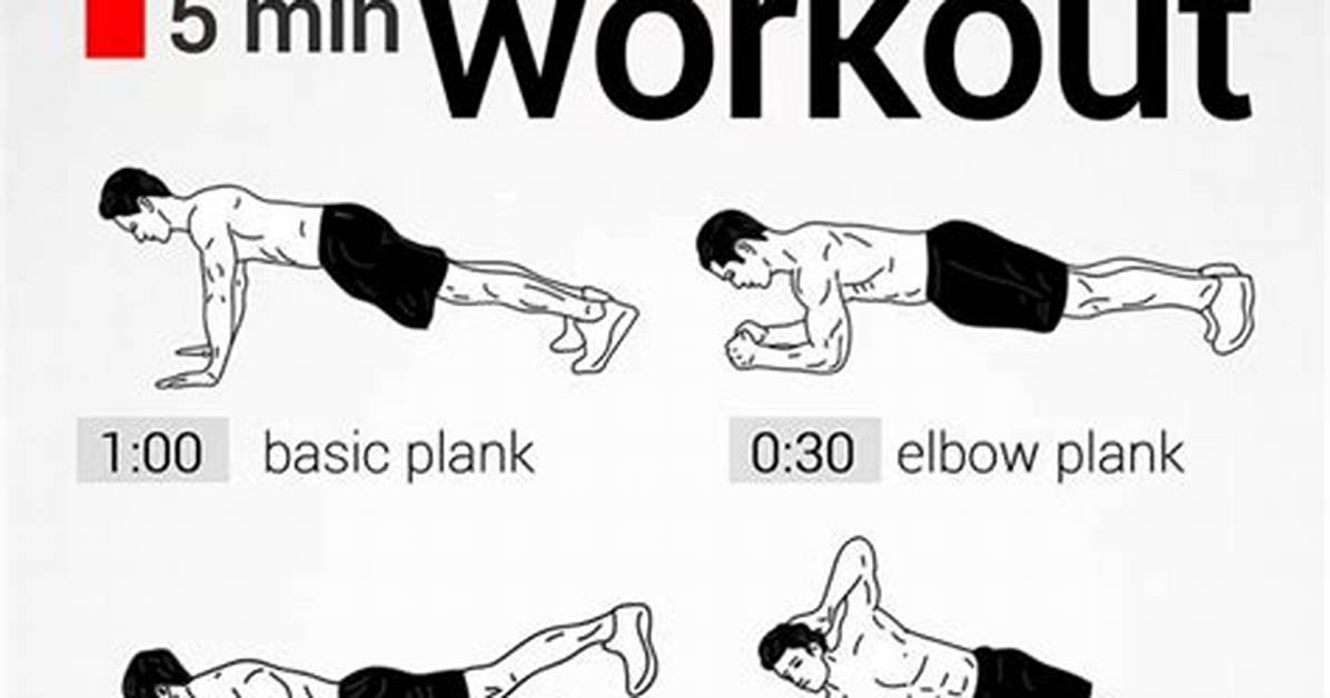 Should You Do Multiple Sets of Planks?
