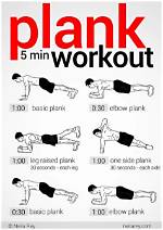 Should You Do Multiple Sets of Planks?