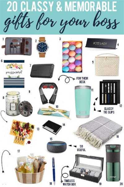 Should You Get Your Boss a Gift for Christmas?