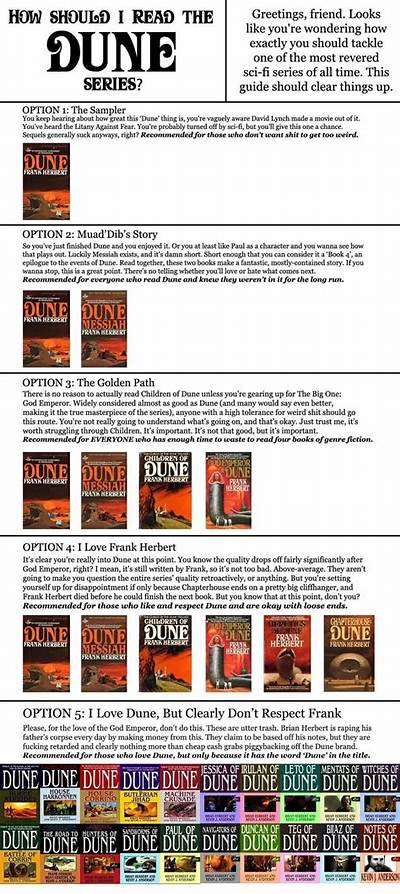 Should You Read Dune Before the Movie?