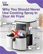 Should You Spray Air Fryer Basket?