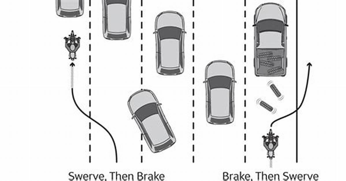 Should You Swerve to Avoid Debris?