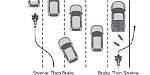 Should You Swerve to Avoid Debris?