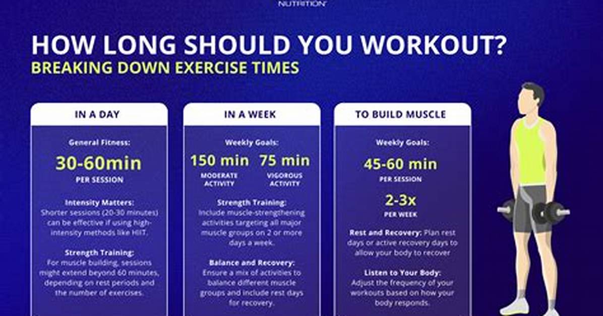 Should You Workout Before a Physical?