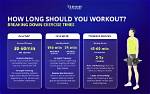 Should You Workout Before a Physical?