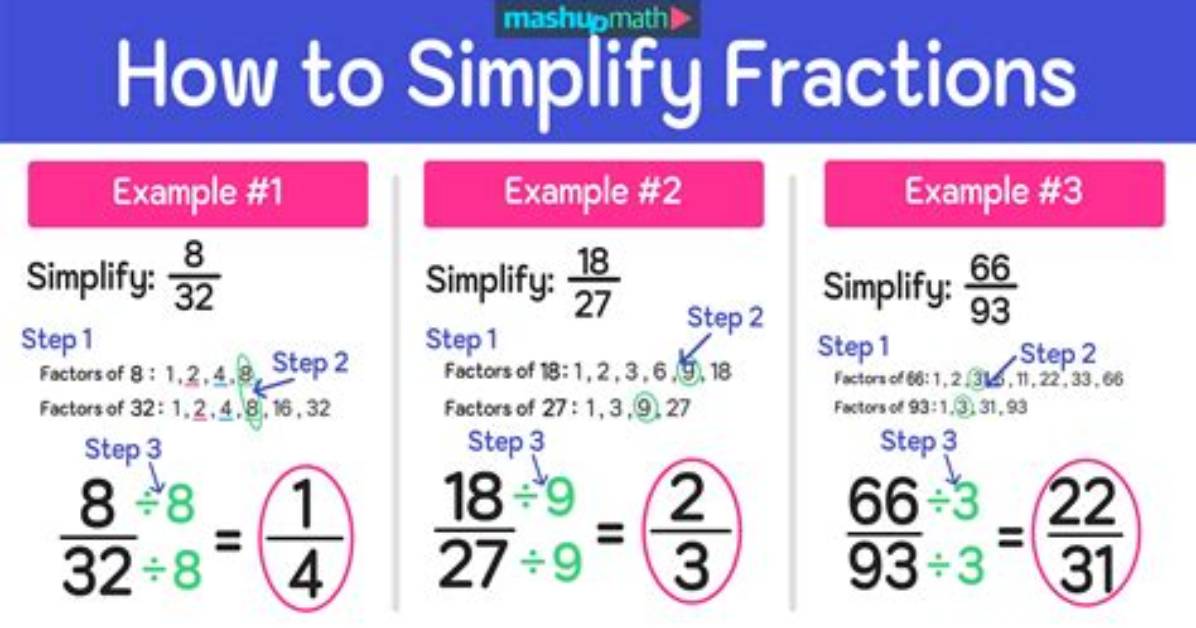 Simplify 2/52 and 3/8