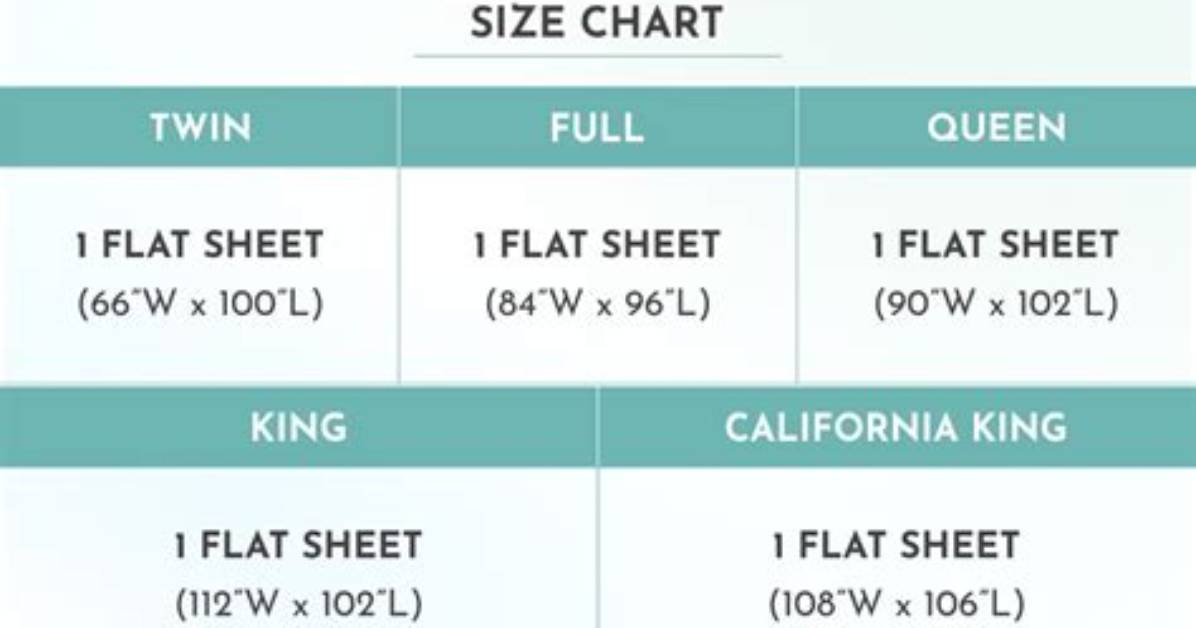Size of King Flat